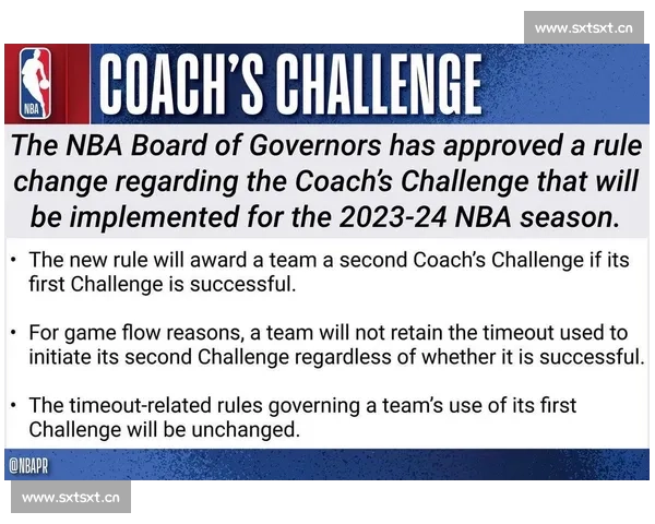 NBA比赛规则全解析:从比赛时间到犯规制度的详细解读